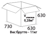 размеры упаковки